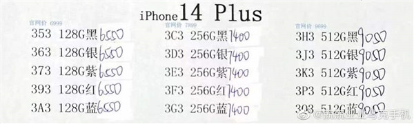 比官方还便宜400的iPhone 14 Plus首销破发 价格低至6999元起！