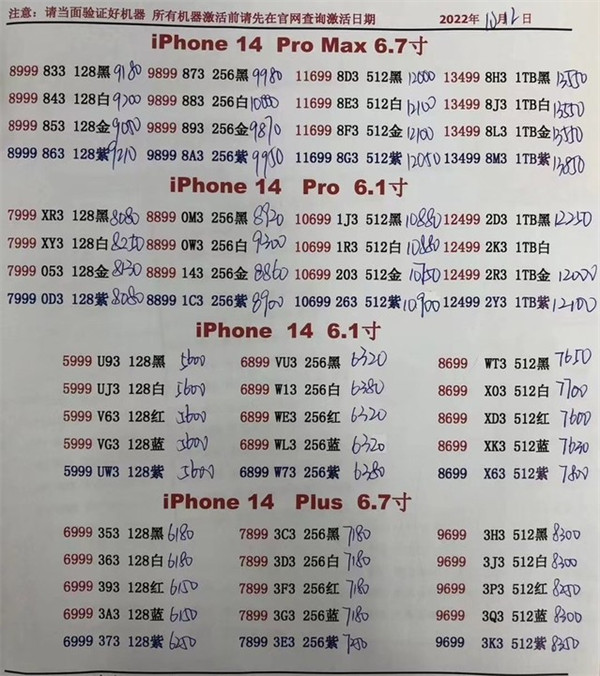 iPhone 14破发后价格一降再降和iPhone13一个价了！