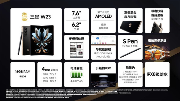 9999 元起！三星“心系天下”折叠屏W23 /Flip今日开售 搭载高通骁龙 8+ Gen1 芯片