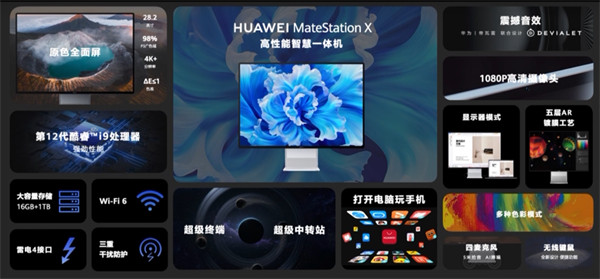 华为新款MateStation X智慧一体机今晚开售：4K+原色全面、12代酷睿i9处理器，支持超级终端