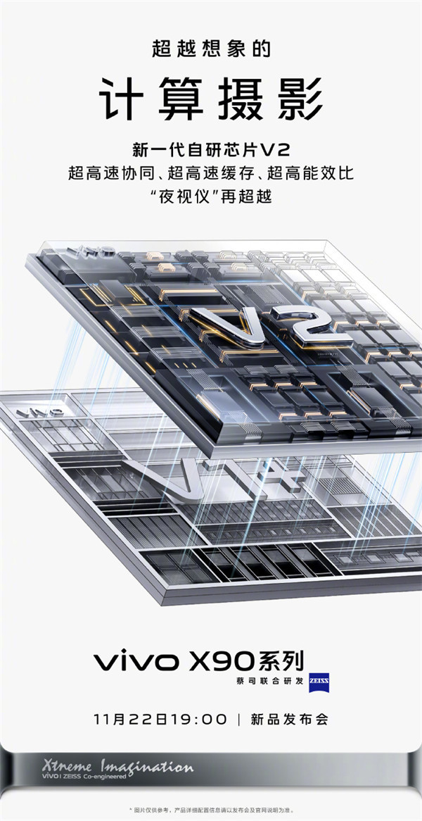 vivo X90 系列影像预热：索尼 IMX989 一英寸大底传感器 自研芯片 V2 蔡司一英寸 T  主摄