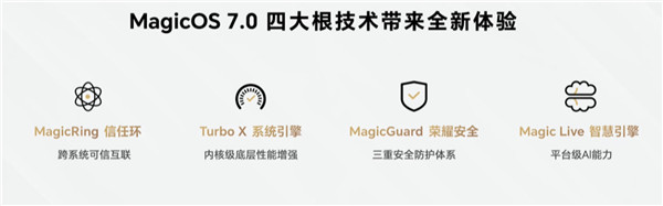 荣耀MagicOS 7.0操作系统正式发布未来考虑对苹果iOS和华为鸿蒙OS进行兼容适配工作