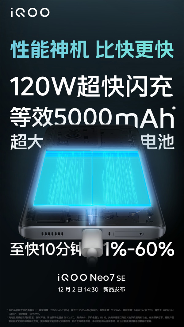 iQOO 11 Pro 快充性能预热：搭载等效4700mAh电池，支持200W超快闪充，最快10分钟充满