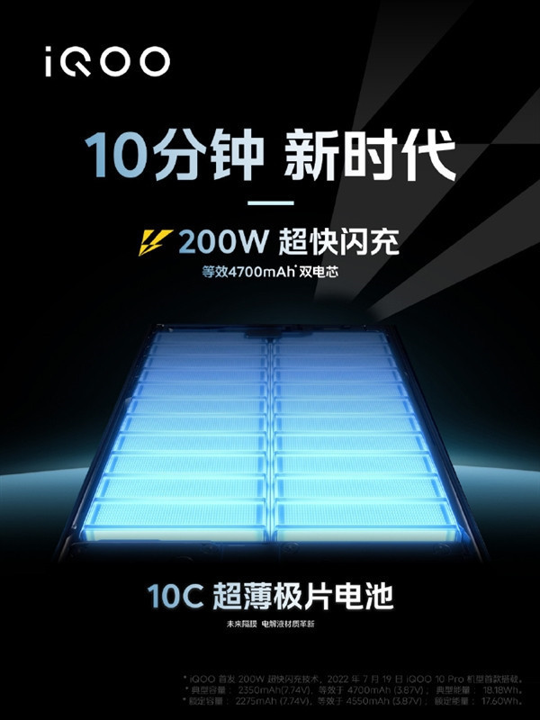 iQOO 11 Pro手机首发搭载高通第二代骁龙8移动平台，顶配5999元
