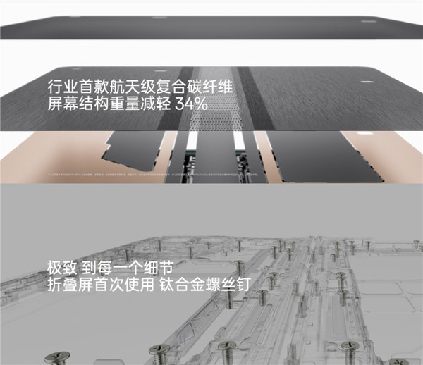 OPPO Find N2 折叠屏上首次应用钛合金螺丝，重量已经低于直板机iPhone