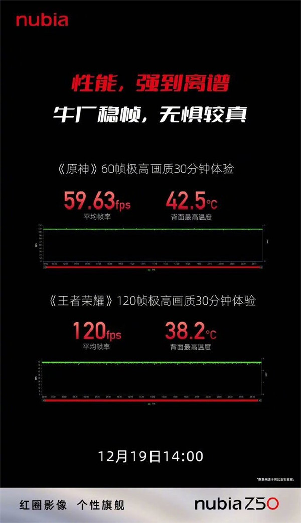 努比亚 Z50 预热： 将首发 MyOS 13，搭载全新刷新无极变速技术，流畅度提升 30%