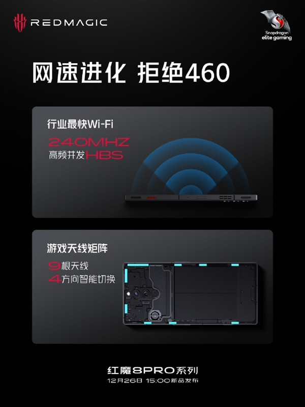 红魔 8 Pro系列搭载最快Wi-Fi，240MHz高频并发HBS，极大的降低游戏延迟
