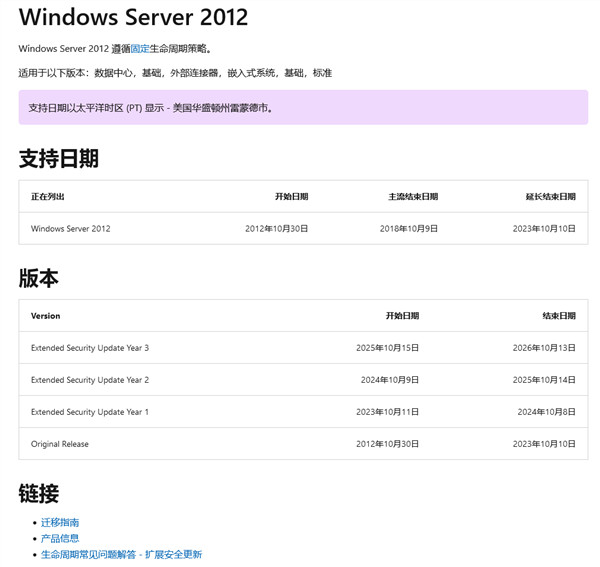 微软发出提醒Windows Server 2012/Windows Server 2012 R2将在10月10日结束扩展支持