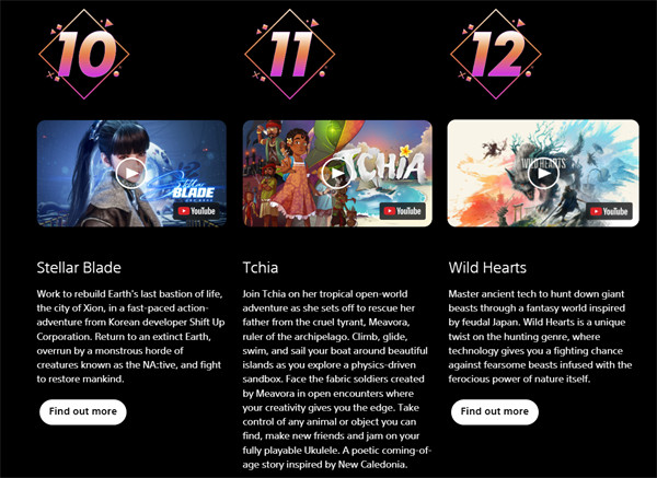索尼 PlayStation 官方上线前瞻专题页面，并展示即将于今年推出的 23 款游戏作品