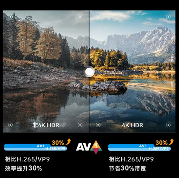 中兴上架新款机顶盒Z4 Pro：支持 4K 60 帧分辨率+ AV1 解码。首发价 379 元
