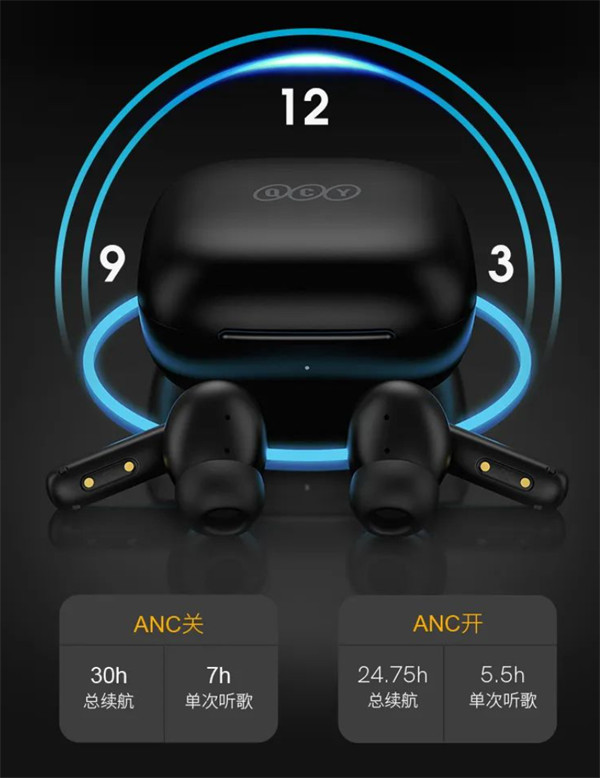 QCY T13 ANC 主动降噪真无线耳机发布，支持 28dB 主动降噪，售价 159.9 元