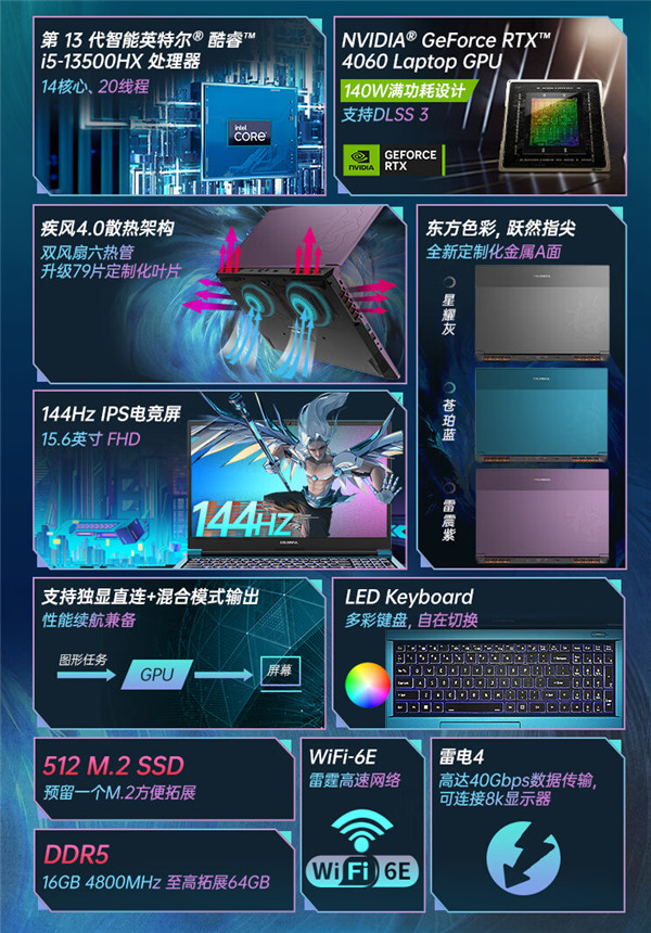 七彩虹的将星X15 AT游戏本开启预售，英特尔酷睿i5-13500HX+RTX 4060/4050