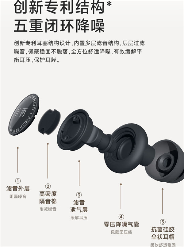 花再零感降噪耳塞开售：最高 32dB 降噪，单个耳塞重量仅 0.9g，售价 79 元