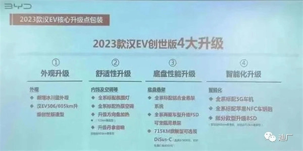 消息称：2023 款比亚迪唐 DM-i 和 2023 款汉 EV 创世版将于 3 月 16 日上市