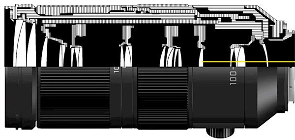 徕卡 VARIO-ELMAR-SL 100-400mm f / 5-6.3 镜头曝光