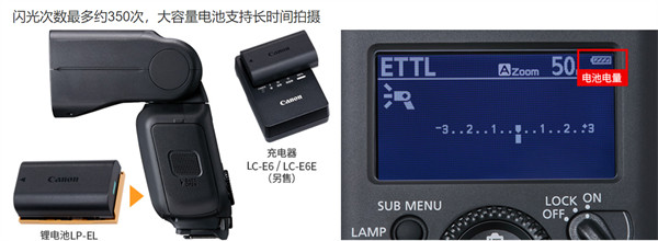 佳能 Speedlite EL-5 闪光灯由于产能原因已推迟至夏天发售
