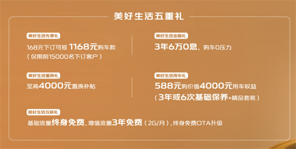 长安逸达将于 3 月 18 日上市，售价 8.99 万元起