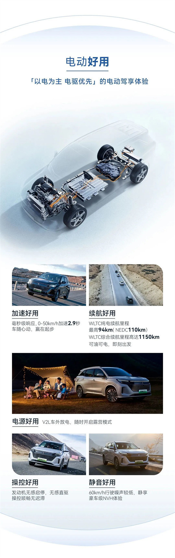 东风小康风光蓝电 E5开启预售：推出 2 款车型，售价13.99 万元起