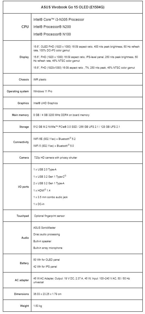 华硕推出搭载英特尔处理器 Vivobook Go 14/15 OLED笔记本