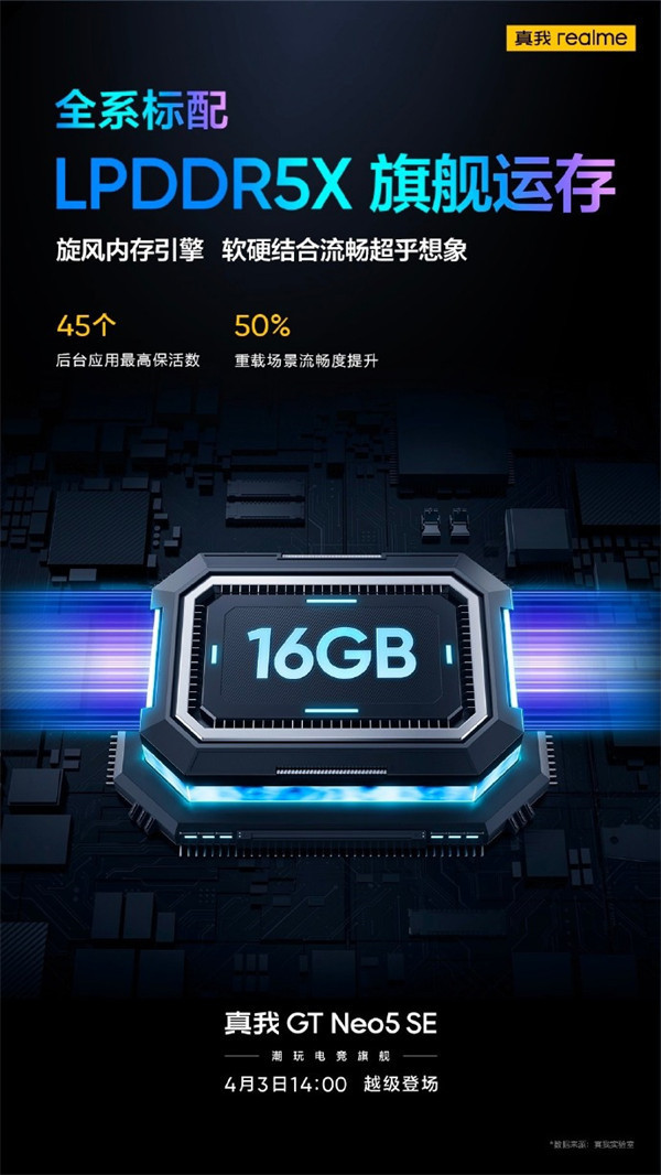 realme 真我 GT Neo5 SE 手机预热：将提供 16GB+1TB“满级”内存