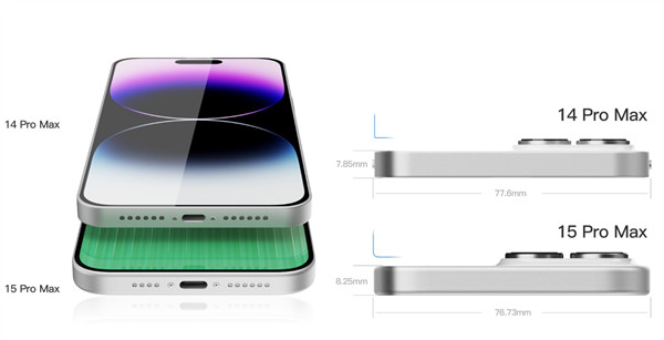 iPhone 15 Pro Max顶配售价将达到2万元