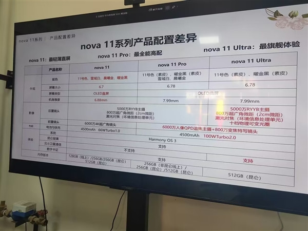 华为 nova 11 标准版真机照曝光：采用中置挖孔直屏