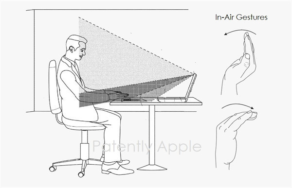 苹果获得 FaceTime 技术专利，支持检测用户手势