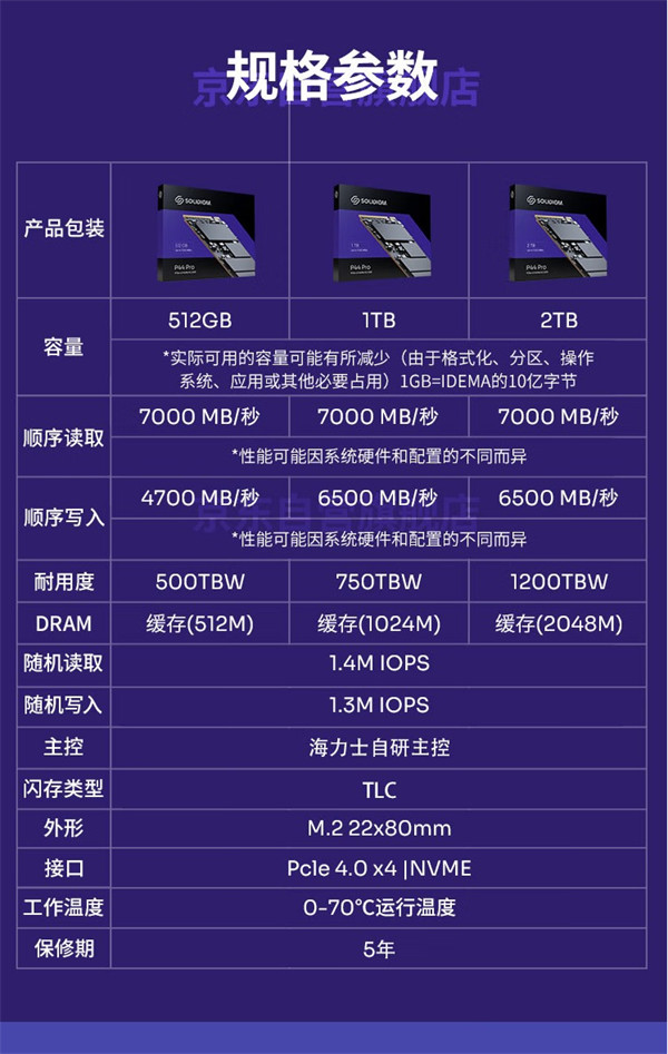 Solidigm  P44 Pro PCIe 4.0 SSD 2TB 版国行直降至 1099 元