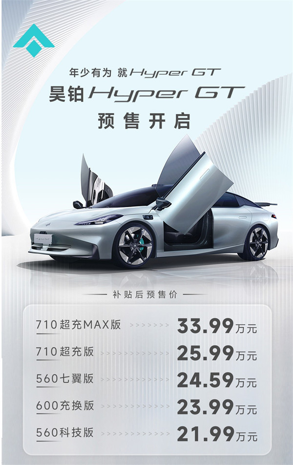 消息称：昊铂 Hyper GT 有望在 5 月 20 日上市