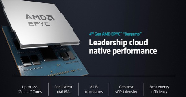 AMD 推出第四代 EPYC 处理器 Bergamo：最高具有 128 个核心、256 个线程