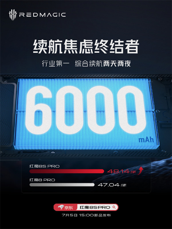 红魔 8S Pro 游戏手机宣布将配备 6000mAh 大电池