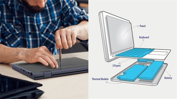 华硕推出 BR1402F / BR1402C 两款笔记本