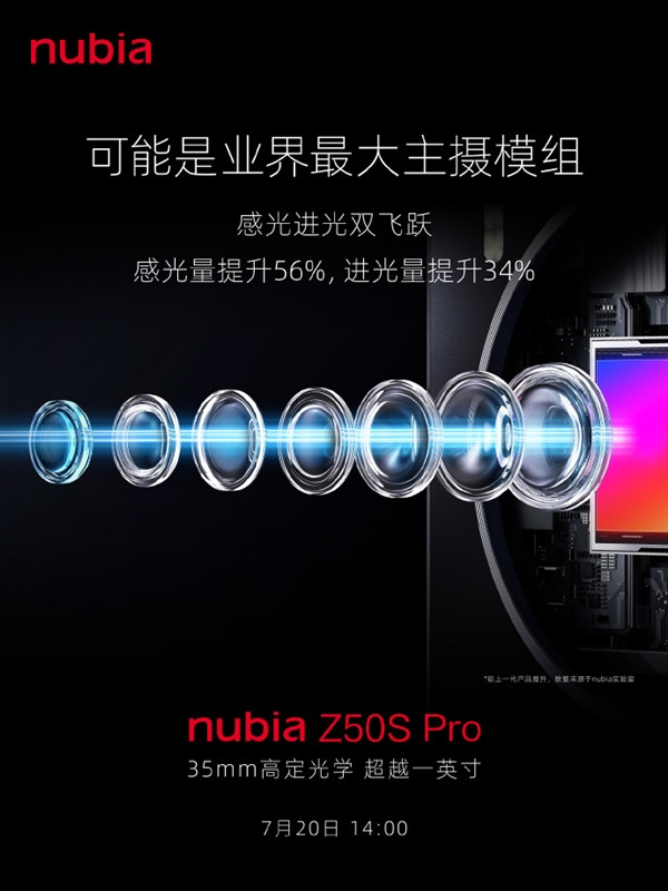 努比亚Z50S Pro搭载35mm定制大光圈镜头