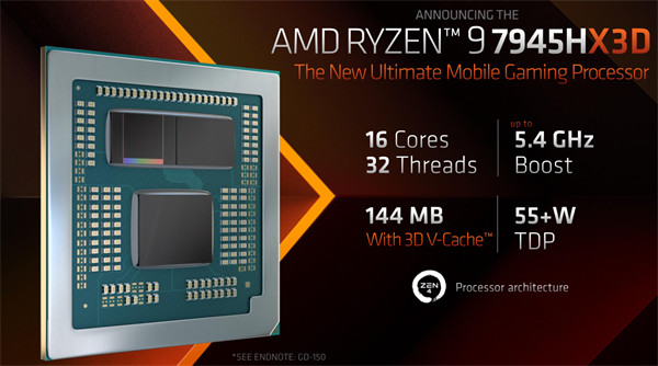 AMD 发布 R9 7945HX3D 移动处理器