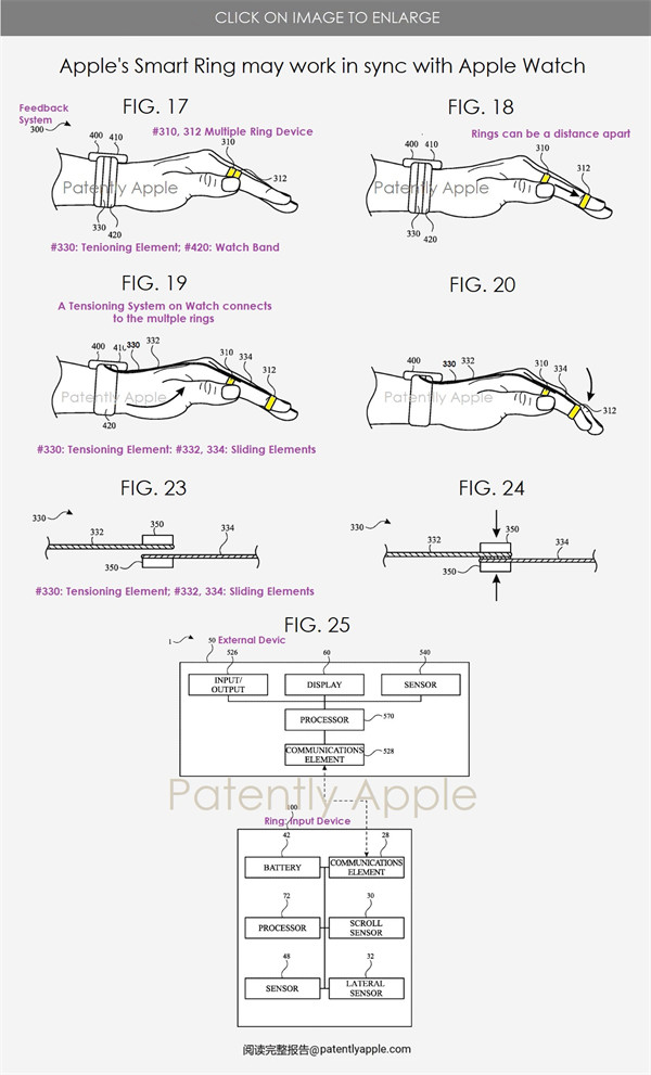 苹果获得智能戒指专利：可作为 MacBook、电视、AirPods等设备输入交互设备