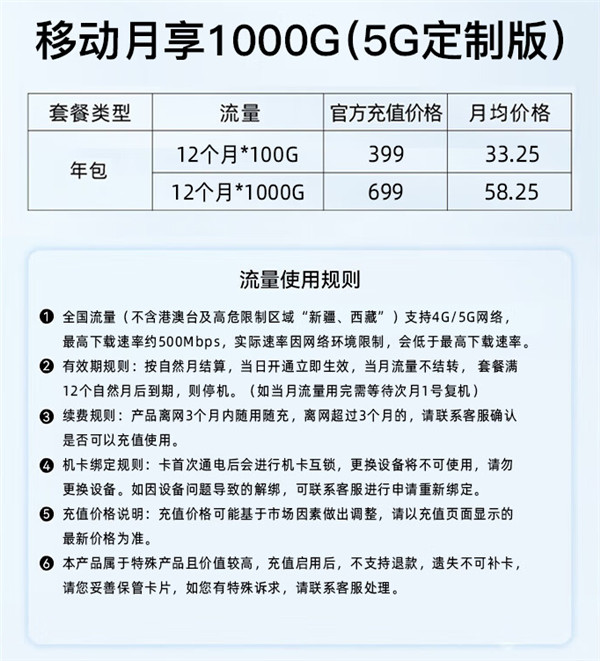 中兴 F50 随身 Wi-Fi 开售，首销价 529 元