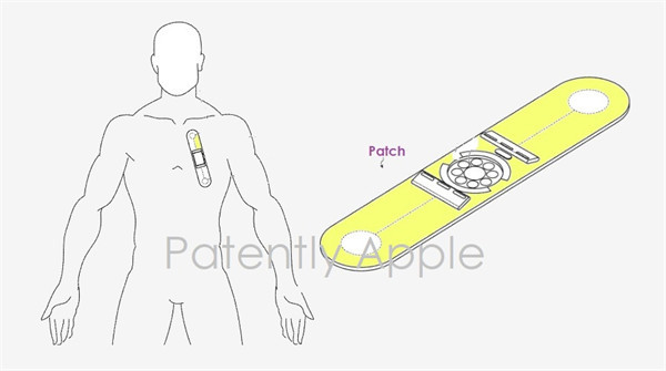 苹果获得健康专利：可以利用 iPhone、Apple Watch 来分析佩戴者的呼吸系统