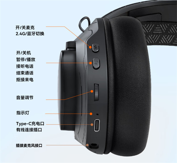 钛度 THS318 轻鸾竞技版四模耳机开启预售，首发价 159 元