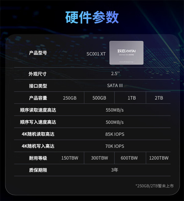 致态长江存储上架 SC001 XT 新品，首发价239 元起