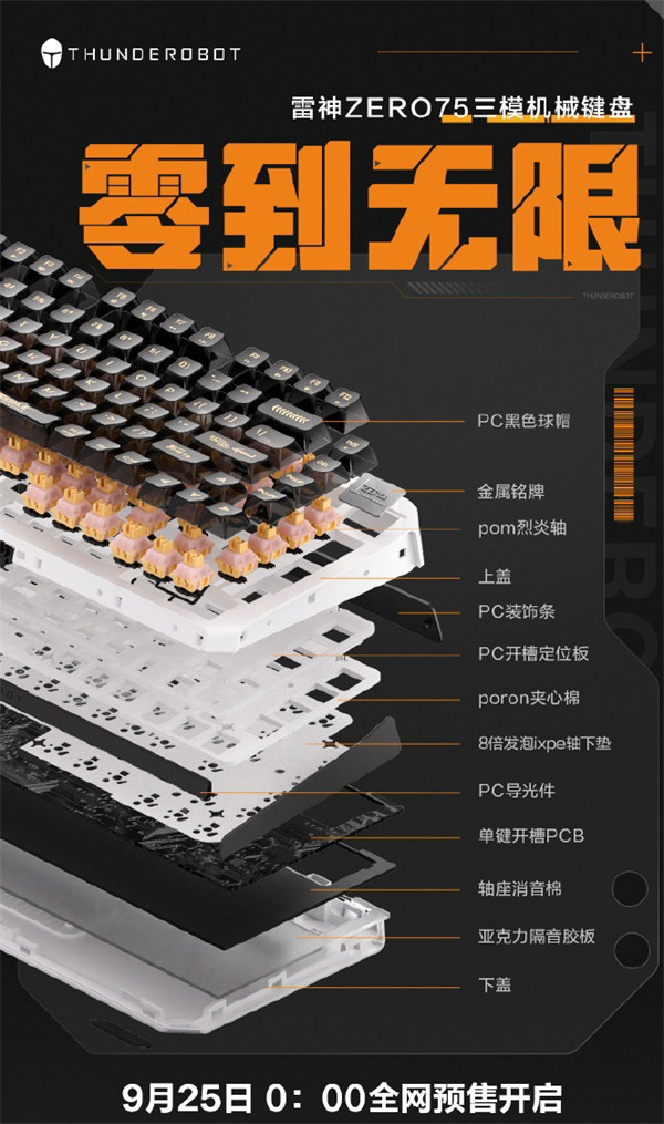 雷神推出 ZERO75 三模机械键盘，首发价 299 元