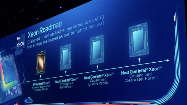 英特尔宣布酷睿 Ultra 1 代移动处理器将在 12 月 14 日上市