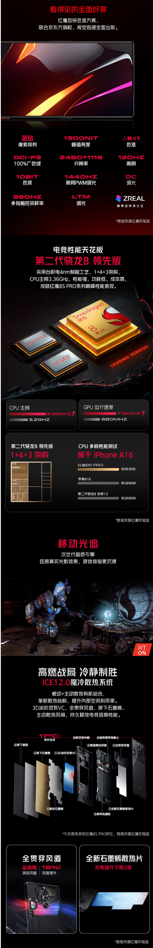 红魔 8S Pro+ 的 24GB+1TB 版本开售，售价 7499 元