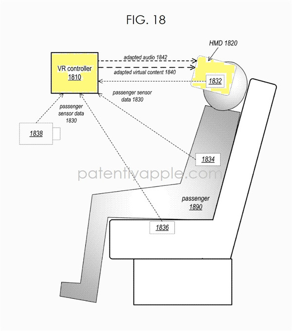 苹果获得 Vision Pro 头显专利，可以沉浸式虚拟体验