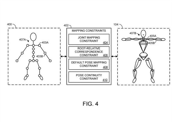 微软获专利：可映射肢体关节动作