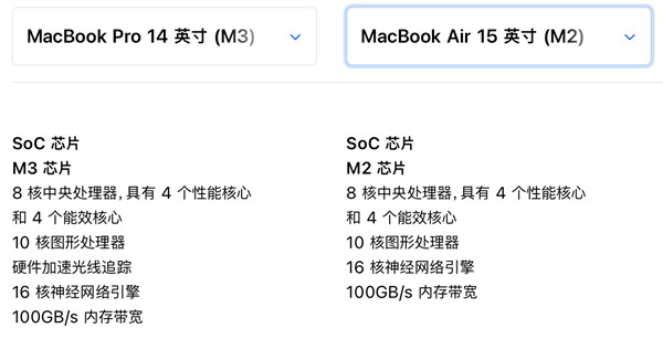新款 MacBook Pro 内存带宽缩水