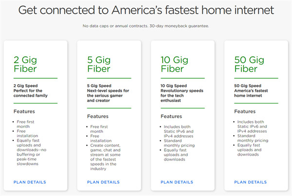 美国向用户提供 50Gbps 宽带服务