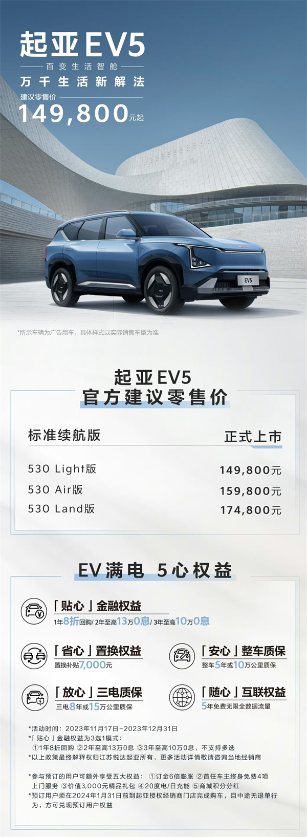 起亚 EV5 上市定位家用纯电 SUV，售价 14.95 万元起