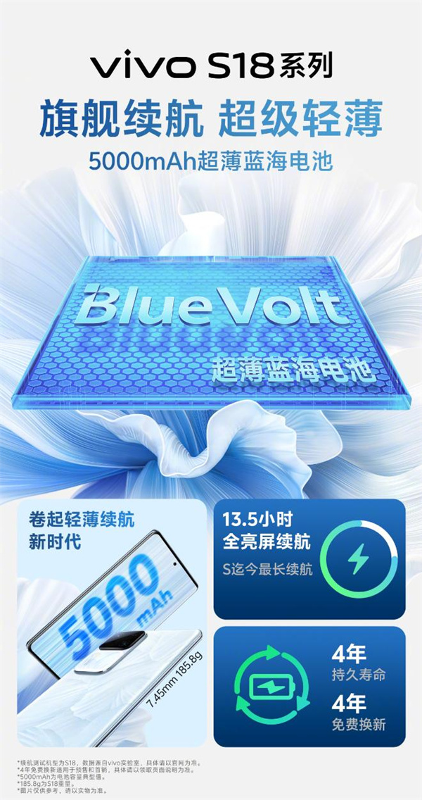 vivo S18系列预热配备5000mAh超薄蓝海电池