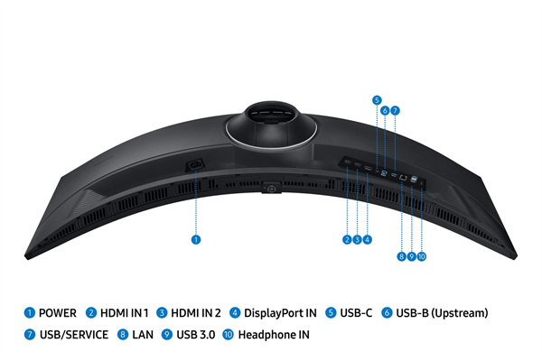 三星推出 ViewFinity S9 系列49 英寸显示器 S95UC