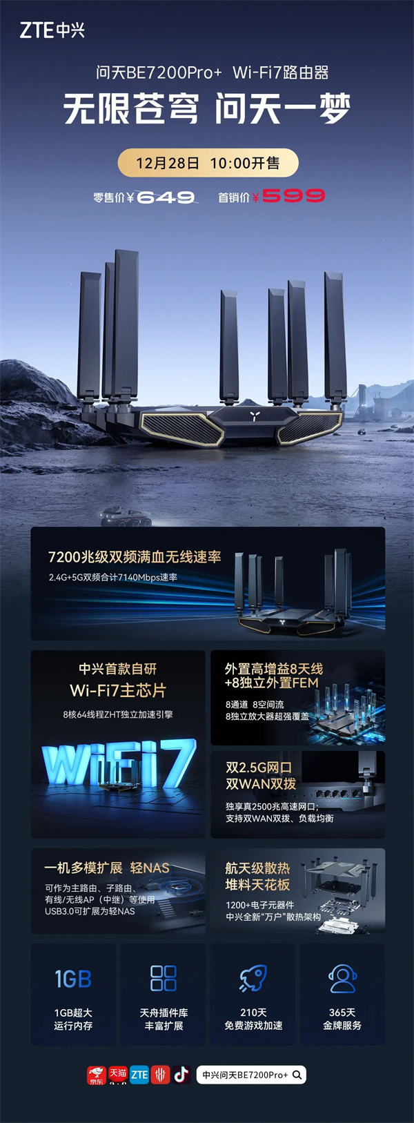 中兴首款 WiFi 7 路由器问天 BE7200 Pro+ 开售